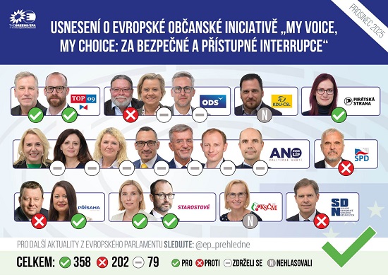 z facebook - Europarlament přehledně